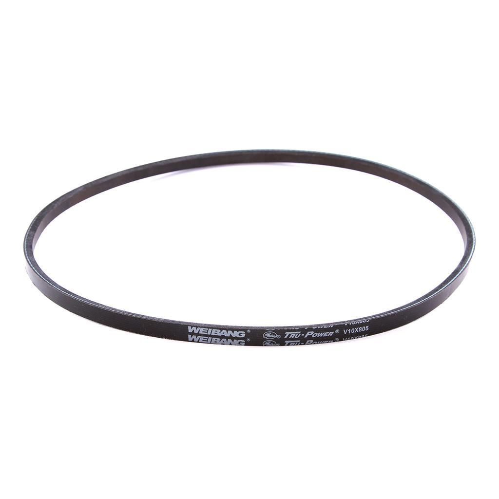 Запасные части