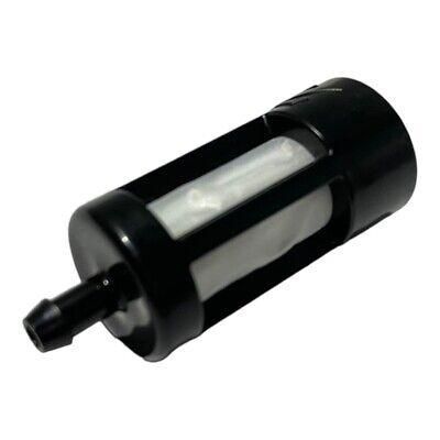 Запасные части