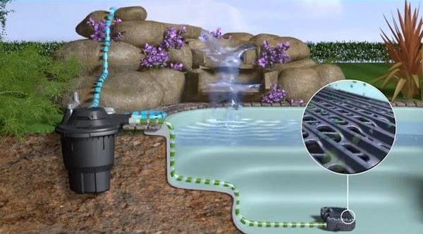 Насос Aquaforce и фильтр Bioforce – схема работы