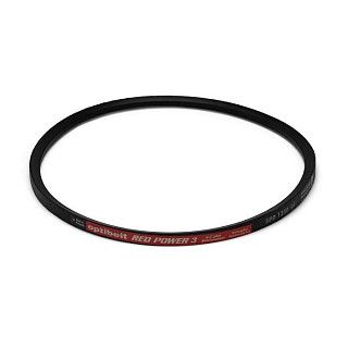 Запасные части