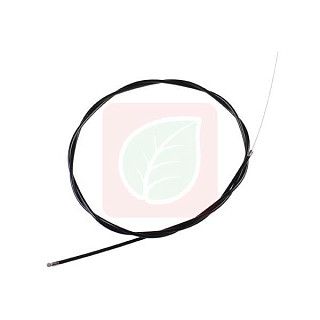 Запасные части